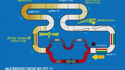 株式会社タミヤ　6/26,27　つま恋　ミニ四駆走行会開催※静岡県在住者のみ参加可能