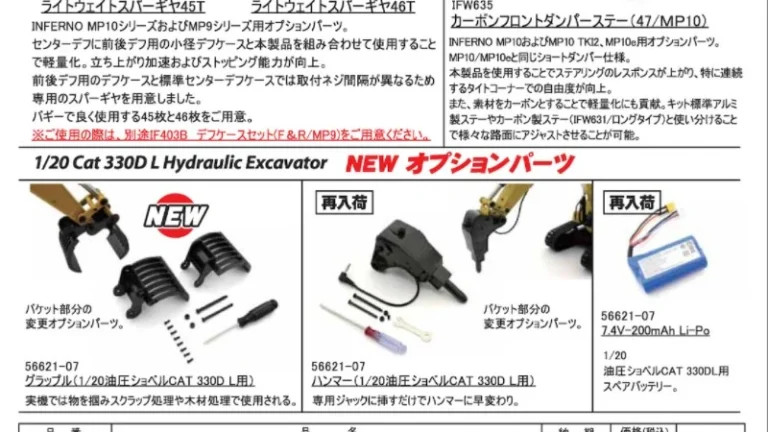 KYOSHO RC Information　インファーノMP10 & 1/20油圧ショベル CAT 330D L用オプションパーツを発表