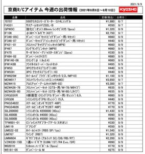 KYOSHO RC Information　今週の出荷情報（2021年9月6日～9月10日）