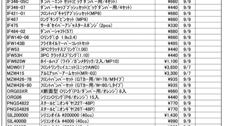 KYOSHO RC Information　今週の出荷情報（2021年9月6日～9月10日）