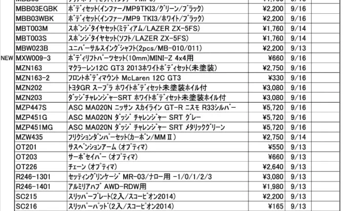 KYOSHO RC Information　今週の出荷情報（2021年9月13日～9月17日）