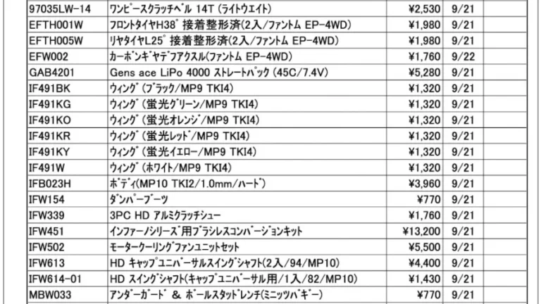 KYOSHO RC Information　今週の出荷情報（2021年9月21日～9月24日）