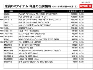 KYOSHO RC Information　今週の出荷情報（2021年9月27日～10月1日）