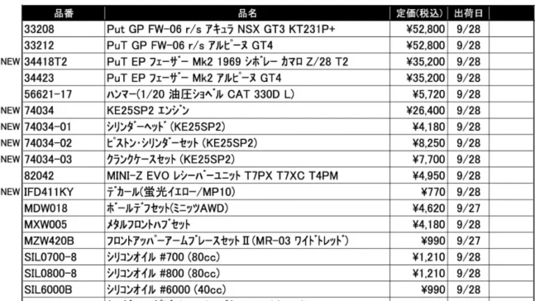 KYOSHO RC Information　今週の出荷情報（2021年9月27日～10月1日）