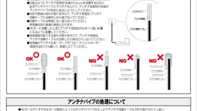 三和電子機器株式会社　「同軸ケーブルを採用した受信機アンテナの取り扱いに関して」を掲載
