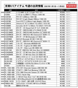 KYOSHO RC Information　今週の出荷情報（2021年11月1日～11月5日）