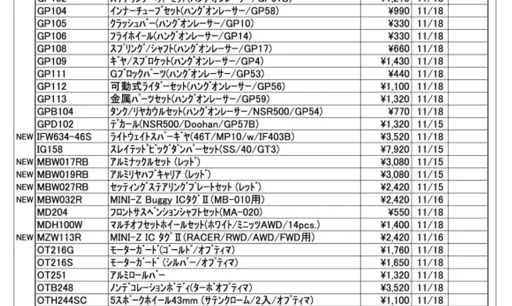 KYOSHO RC Information　今週の出荷情報（2021年11月15日～11月19日）