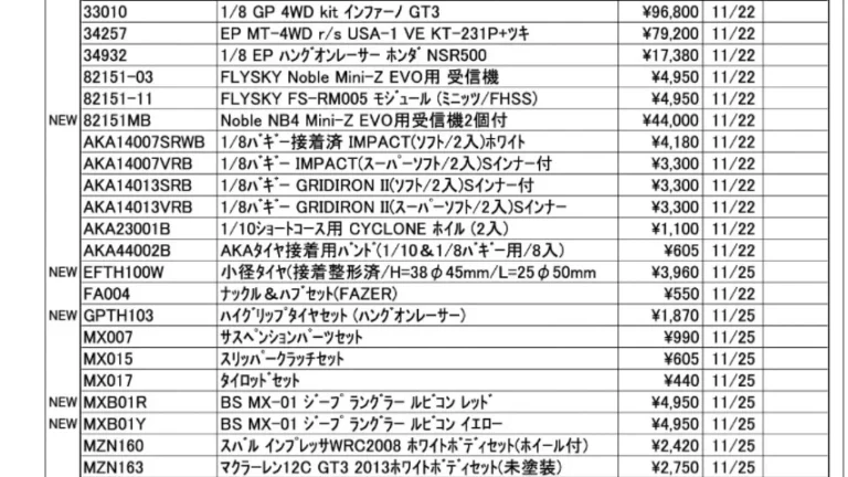 KYOSHO RC Information　今週の出荷情報（2021年11月22日～11月26日）