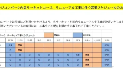 つくばRC（ラジコン）パーク　つくばラジコンパーク・施設工事に伴うサーキットコース閉鎖のお知らせ