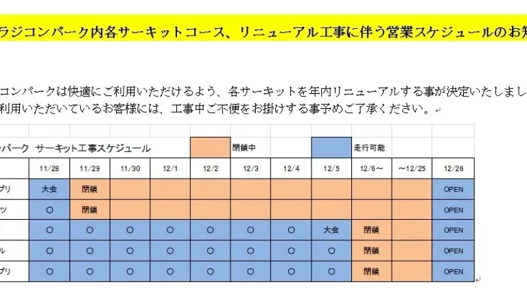 つくばRC（ラジコン）パーク　つくばラジコンパーク・施設工事に伴うサーキットコース閉鎖のお知らせ