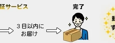 株式会社サンステラ　Creality社製3Dプリンターの保証期間の延長及びプレミアム保証サービス開始のお知らせを掲載