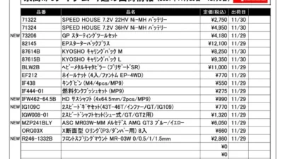 KYOSHO RC Information　今週の出荷情報（2021年11月29日～12月3日）