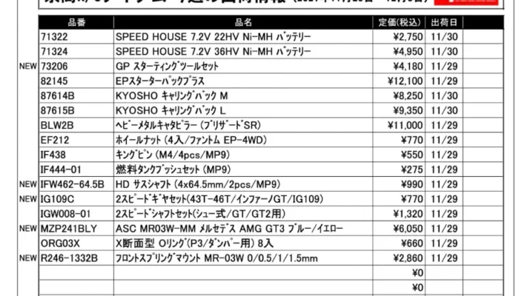 KYOSHO RC Information　今週の出荷情報（2021年11月29日～12月3日）