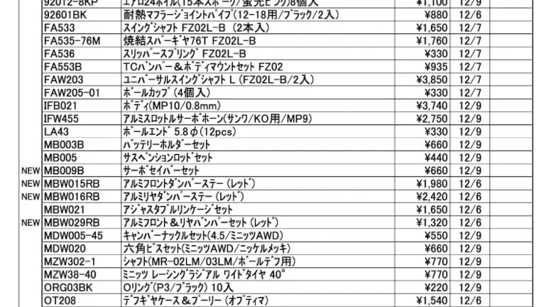 KYOSHO RC Information　今週の出荷情報（2021年12月6日～12月10日）
