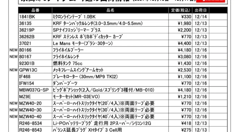 KYOSHO RC Information　今週の出荷情報（2021年12月13日～12月17日）