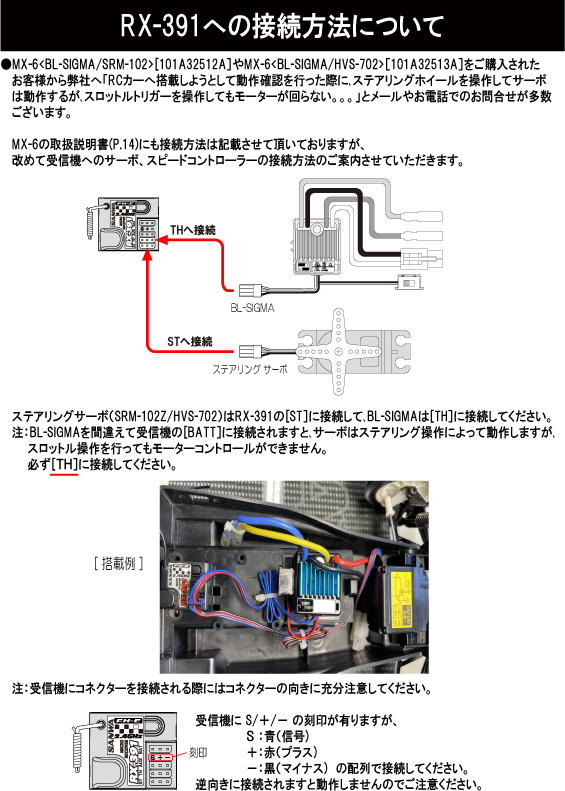 三和電子機器株式会社　「RX-391への接続方法に関して」を掲載
