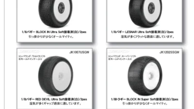 KYOSHO RC Information　 1/8オフロードカー用 接着済タイヤのNEWブランド「JETKO」取り扱い開始！