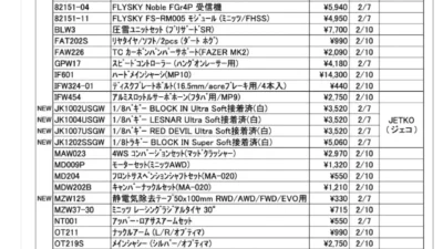 KYOSHO RC Information　今週の出荷情報（2022年2月7日～2月10日）