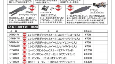 KYOSHO RC Information　オプティマミッド用 オプションパーツ 新登場！
