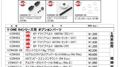 KYOSHO RC Information　V-ONE R4シリーズ ＆ インファーノGTシリーズ用 パーツ 新登場！