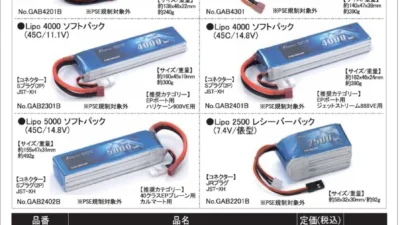 KYOSHO RC Information　Gens ace LiPoバッテリー各種 再入荷！ ※一部を除き価格変更