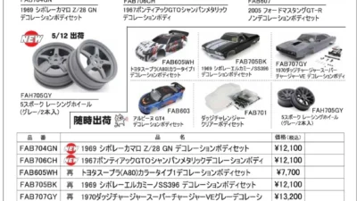 KYOSHO RC Information　ウルトラスケールボディ EPフェーザー用 ボディ＆ホイール 新登場！