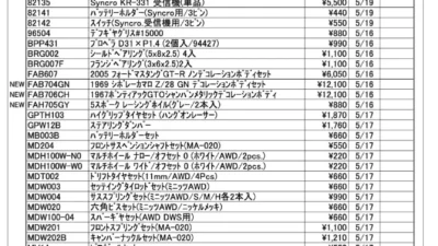 KYOSHO RC Information　今週の出荷情報（2022年5月16日～5月20日）