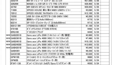 KYOSHO RC Information　今週の出荷情報（2022年5月30日～6月3日）