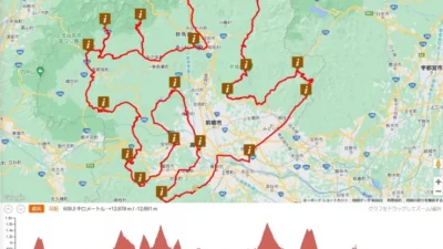 KYOSHO RC BLOG　Calmatoアルファ40トレーナー