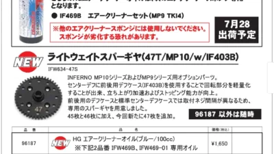 KYOSHO RC Information　インファーノ MP10 & MP9用 オプションパーツ 新登場