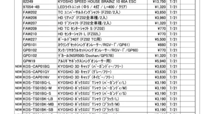 KYOSHO RC Information　今週の出荷情報（2022年7月19日～7月22日）