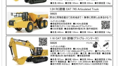 KYOSHO RC Information　ラジオコントロール　CAT建機シリーズ 各種　再入荷