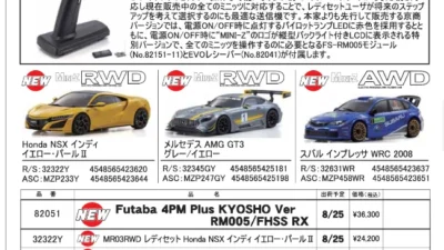 KYOSHO RC Information　フタバ 4PM Plus 京商バージョン送信機 ＆ ミニッツ レディセット各種　新登場！