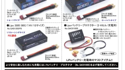 KYOSHO RC Information　Gens ace PSE適合 LiPoバッテリー 各種 価格変更 再入荷！