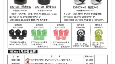 KYOSHO RC Information　1/10ツーリングカー ＆ インファーノGT用 KCスリックタイヤ V2 新登場