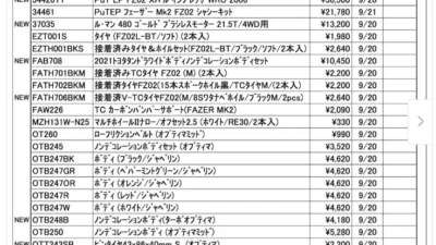 KYOSHO RC Information　今週の出荷情報（2022年9月20日～9月22日）