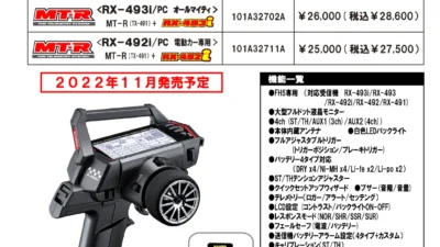 三和電子機器株式会社　機能と性能を充実させたハイコストパフォーマンスモデル 【MT-R】を発表