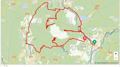 KYOSHO RC BLOG　マルチセルチャージャーEVO 再入荷