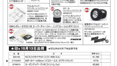 KYOSHO RC Information　京商 RCカーシリーズ用オプションパーツ各種 新登場