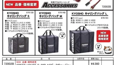 KYOSHO RC Information　「KYOSHO キャリングバック 各種 ＆ C-02B ACピークチャージャー 再入荷