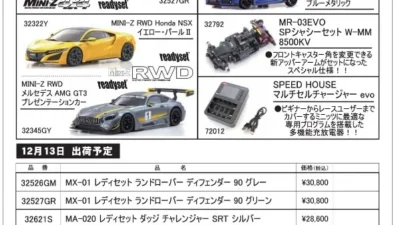 KYOSHO RC Information　ミニッツ レディセット 各種 ＆ マルチセルチャージャー evo 再入荷