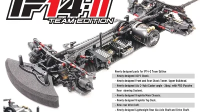 INFINITY　IF14-2 TEAM EDITIONを発表