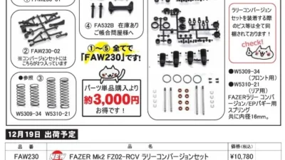 KYOSHO RC Information　FAZER Mk2 FA02用 ラリーコンバージョンセット 新登場