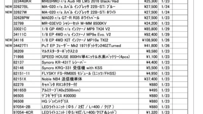 KYOSHO RC Information　今週の出荷情報（2023年1月23日～1月29日）