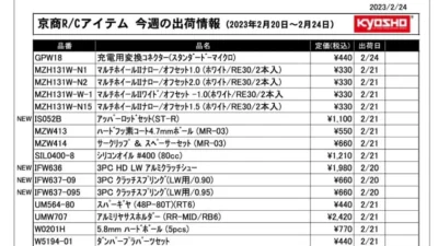 KYOSHO RC Information　今週の出荷情報（2023年2月20日～2月24日）