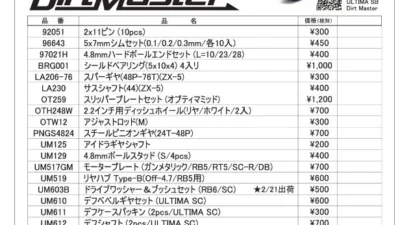 KYOSHO RC Information　1/10電動バギー　アルティマSB ダートマスター用 スペアパーツ新登場