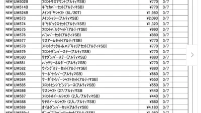 KYOSHO RC Information　今週の出荷情報（2023年3月6日～3月10日）