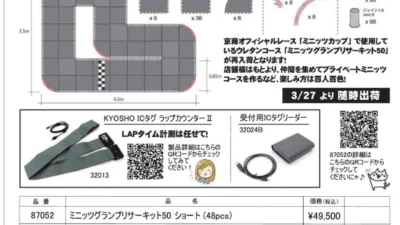 KYOSHO RC Information　ミニッツグランプリサーキット50シリーズ 再入荷