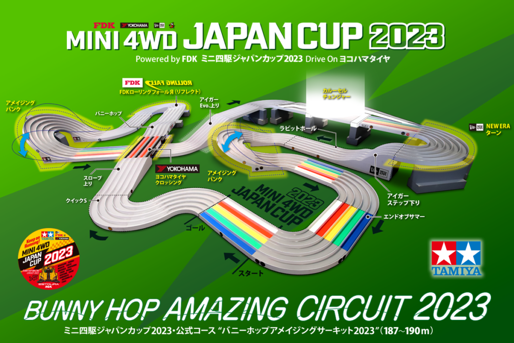 2 JC2023 bunny hop amazing circuit 2023