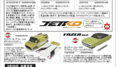 KYOSHO RC Information　JETKOタイヤ 、FAZER マッドバン＆ダッチチャージャー ボディ 新発売を発表